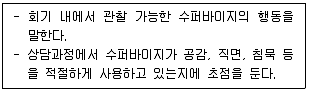 청소년상담사 1급(1교시) 2021년 1회 4번 문제 그림