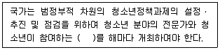 청소년상담사 1급(1교시) 2021년 1회 50번 문제 그림