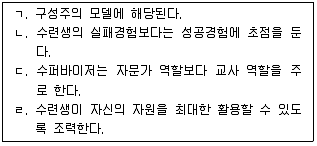 청소년상담사 1급(1교시) 2022년 1회 17번 문제 그림