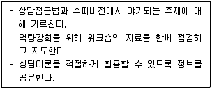 청소년상담사 1급(1교시) 2022년 1회 2번 문제 그림