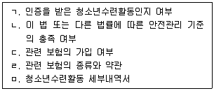 청소년상담사 1급(1교시) 2022년 1회 30번 문제 그림
