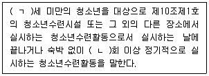 청소년상담사 1급(1교시) 2022년 1회 37번 문제 그림