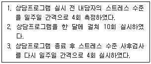 청소년상담사 1급(1교시) 2022년 1회 65번 문제 그림