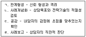 청소년상담사 1급(1교시) 2023년 1회 12번 문제 그림