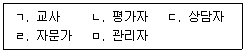 청소년상담사 1급(1교시) 2023년 1회 15번 문제 그림