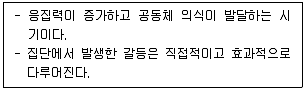 청소년상담사 1급(1교시) 2023년 1회 18번 문제 그림