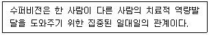 청소년상담사 1급(1교시) 2023년 1회 3번 문제 그림
