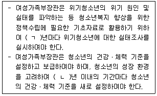 청소년상담사 1급(1교시) 2023년 1회 35번 문제 그림