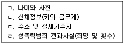 청소년상담사 1급(1교시) 2023년 1회 44번 문제 그림
