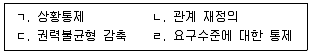 청소년상담사 1급(1교시) 2023년 1회 5번 문제 그림