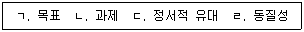 청소년상담사 1급(1교시) 2023년 1회 6번 문제 그림