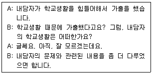 청소년상담사 1급(1교시) 2023년 1회 8번 문제 그림