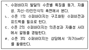 청소년상담사 1급(1교시) 2024년 1회 19번 문제 그림