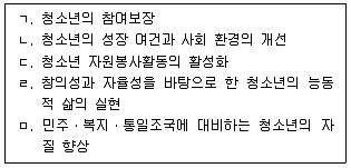 청소년상담사 1급(1교시) 2024년 1회 28번 문제 그림