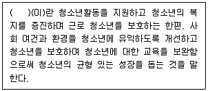 청소년상담사 1급(1교시) 2024년 1회 33번 문제 그림