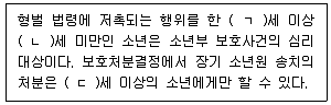 청소년상담사 1급(1교시) 2024년 1회 48번 문제 그림