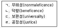 청소년상담사 1급(1교시) 2025년 1회 12번 문제 그림