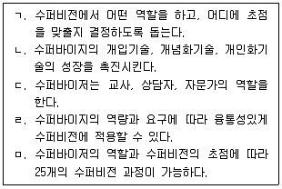 청소년상담사 1급(1교시) 2025년 1회 19번 문제 그림