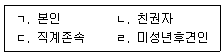 청소년상담사 1급(1교시) 2025년 1회 33번 문제 그림
