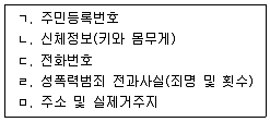 청소년상담사 1급(1교시) 2025년 1회 37번 문제 그림