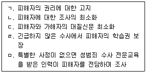 청소년상담사 1급(1교시) 2025년 1회 47번 문제 그림