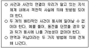 청소년상담사 1급(1교시) 2025년 1회 52번 문제 그림