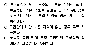 청소년상담사 1급(1교시) 2025년 1회 55번 문제 그림