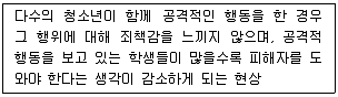 청소년상담사 1급(2교시) 2014년 1회 106번 문제 그림