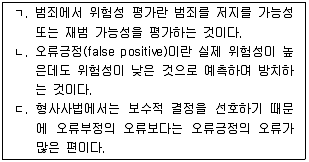 청소년상담사 1급(2교시) 2014년 1회 11번 문제 그림