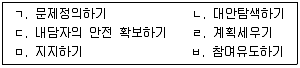 청소년상담사 1급(2교시) 2014년 1회 120번 문제 그림