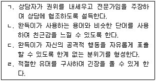 청소년상담사 1급(2교시) 2014년 1회 13번 문제 그림