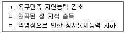청소년상담사 1급(2교시) 2014년 1회 15번 문제 그림