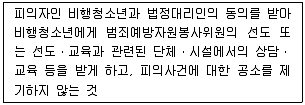 청소년상담사 1급(2교시) 2014년 1회 22번 문제 그림