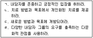 청소년상담사 1급(2교시) 2014년 1회 66번 문제 그림