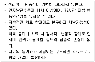 청소년상담사 1급(2교시) 2014년 1회 67번 문제 그림