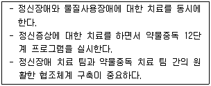 청소년상담사 1급(2교시) 2014년 1회 69번 문제 그림