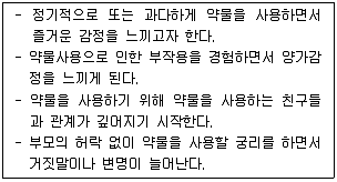 청소년상담사 1급(2교시) 2014년 1회 82번 문제 그림