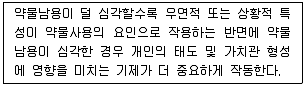 청소년상담사 1급(2교시) 2014년 1회 85번 문제 그림