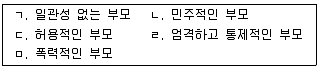 청소년상담사 1급(2교시) 2014년 1회 94번 문제 그림