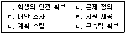 청소년상담사 1급(2교시) 2015년 1회 117번 문제 그림