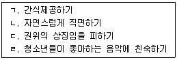 청소년상담사 1급(2교시) 2015년 1회 12번 문제 그림