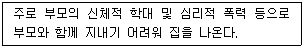 청소년상담사 1급(2교시) 2015년 1회 13번 문제 그림