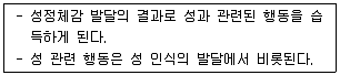 청소년상담사 1급(2교시) 2015년 1회 39번 문제 그림