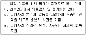 청소년상담사 1급(2교시) 2015년 1회 55번 문제 그림