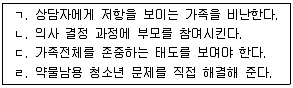 청소년상담사 1급(2교시) 2015년 1회 73번 문제 그림