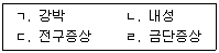 청소년상담사 1급(2교시) 2015년 1회 79번 문제 그림