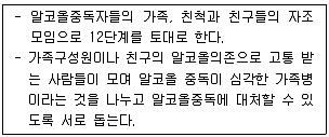 청소년상담사 1급(2교시) 2015년 1회 80번 문제 그림