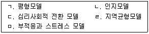 청소년상담사 1급(2교시) 2015년 1회 98번 문제 그림