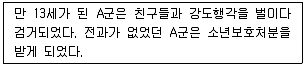 청소년상담사 1급(2교시) 2016년 1회 22번 문제 그림