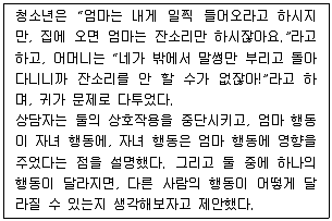 청소년상담사 1급(2교시) 2016년 1회 28번 문제 그림